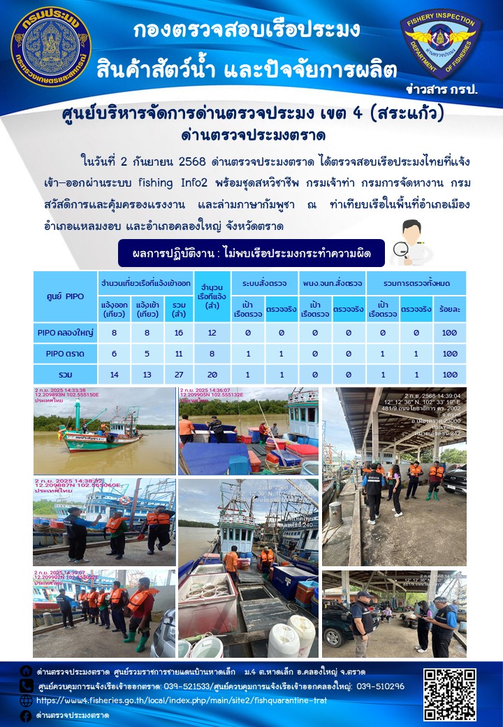ผลการปฏิบัติงานของด่านตรวจประมงตราด ประจำวันที่ 2 กันยายน 2568