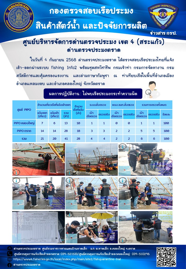 ผลการปฏิบัติงานของด่านตรวจประมงตราด ประจำวันที่ 4 กันยายน 2568