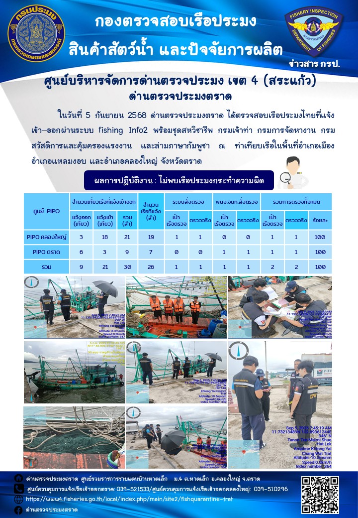 ผลการปฏิบัติงานของด่านตรวจประมงตราด ประจำวันที่ 5 กันยายน 2568