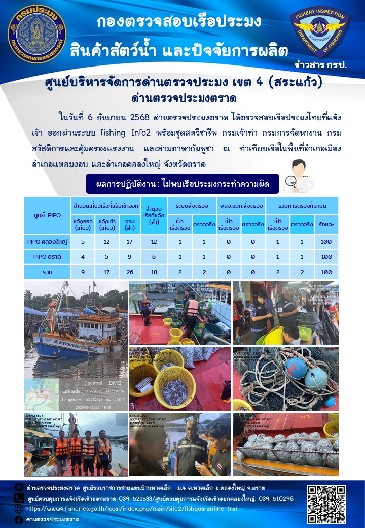 ผลการปฏิบัติงานของด่านตรวจประมงตราด ประจำวันที่ 6 กันยายน 2568