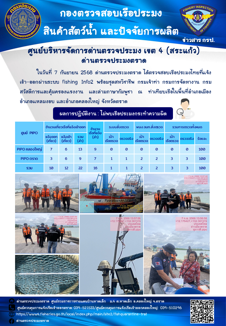 ผลการปฏิบัติงานของด่านตรวจประมงตราด ประจำวันที่ 7 กันยายน 2568