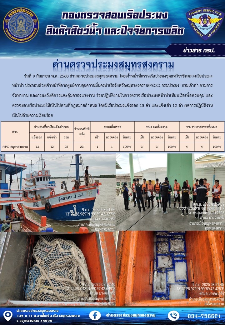 สถิติการแจ้งเข้า - ออกเรือประมงพาณิชย์ ด่านตรวจประมงสมุทรสงคราม ประจำวันที่ 9 กันยายน 2568