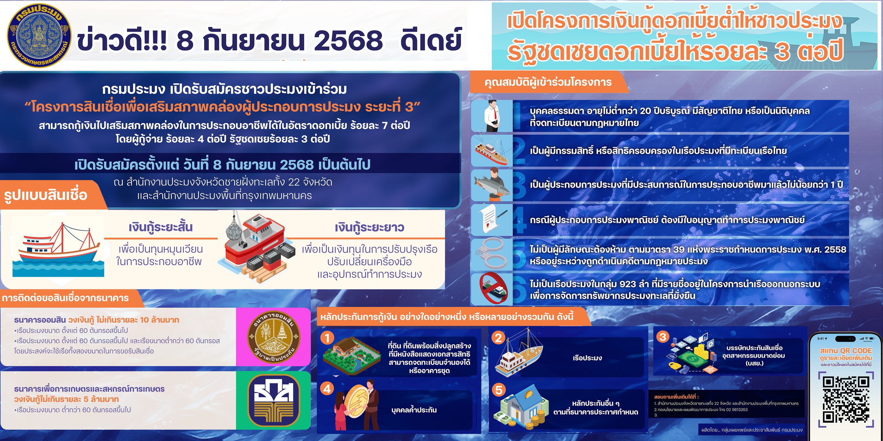 ประชาสัมพันธ์กรมประมง