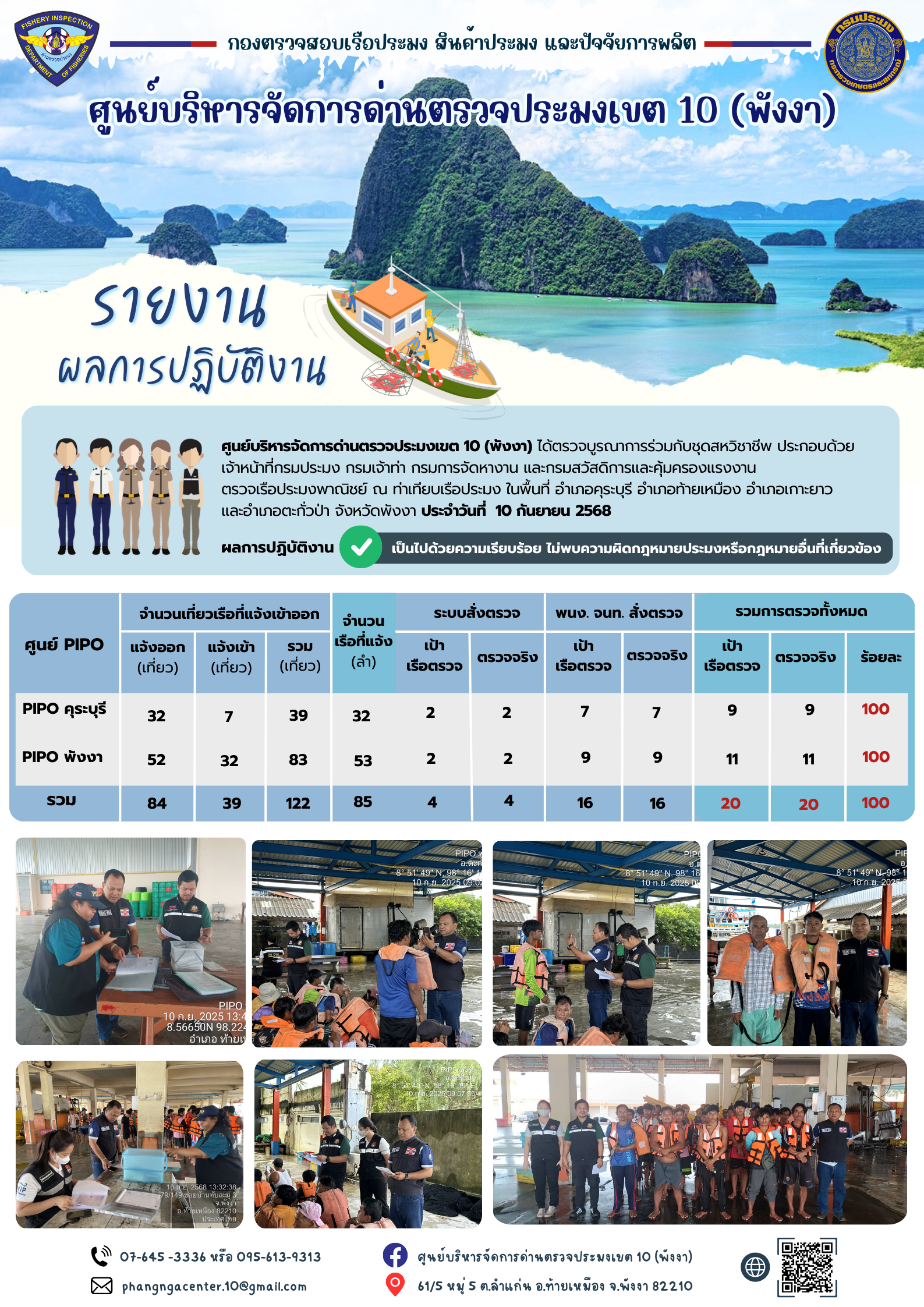 ข่าวประชาสัมพันธ์กิจกรรมการตรวจเรือประมงพาณิชย์แจ้งเข้า - ออก วันที่ 10 กันยายน 2568