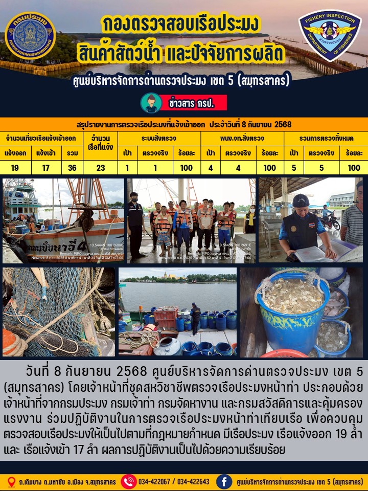 รายงานการตรวจเรือประมงที่แจ้งเข้าออกประจำวันที่ 8 กันยายน 2568    