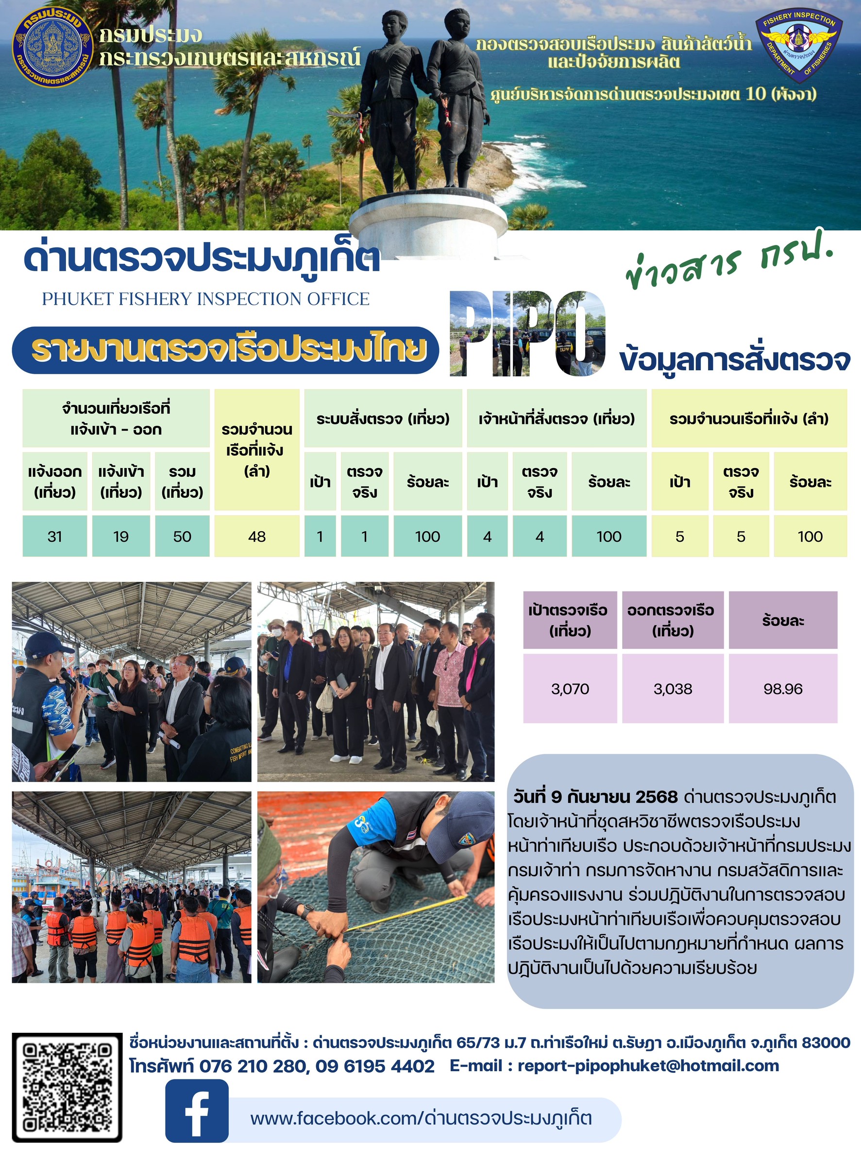 ข่าวประชาสัมพันธ์กิจกรรมการตรวจเรือประมงพาณิชย์แจ้งเข้า - ออก วันที่ 9 กันยายน 2568..คลิก