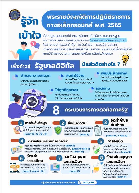 แนวปฏิบัติที่ดีตาม 