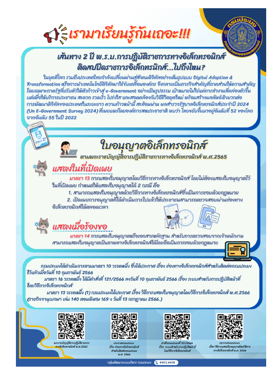 แนวปฏิบัติที่ดีตาม