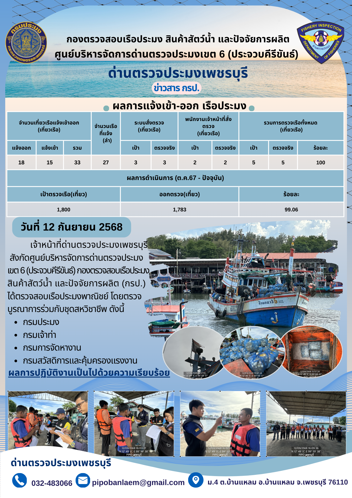 ข่าวประชาสัมพันธ์ ด่านตรวจประมงเพชรบุรี 