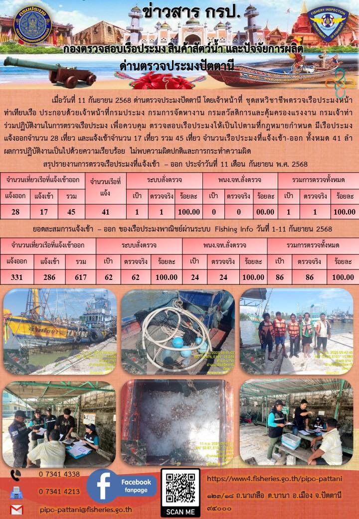 ข่าวสารการปฏิบัติงาน ด่านตรวจประมงปัตตานี วันที่ 11 กันยายน 2568