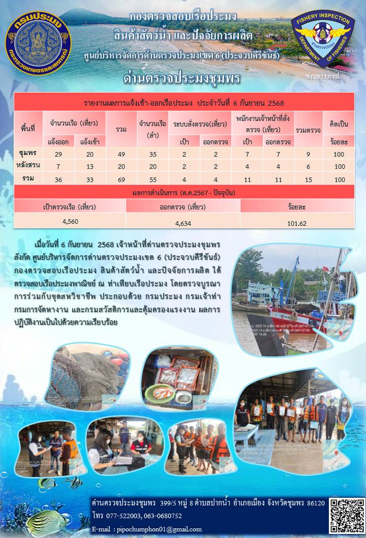 ตรวจสอบเรือประมงพาณิชย์ ณ ท่าเ