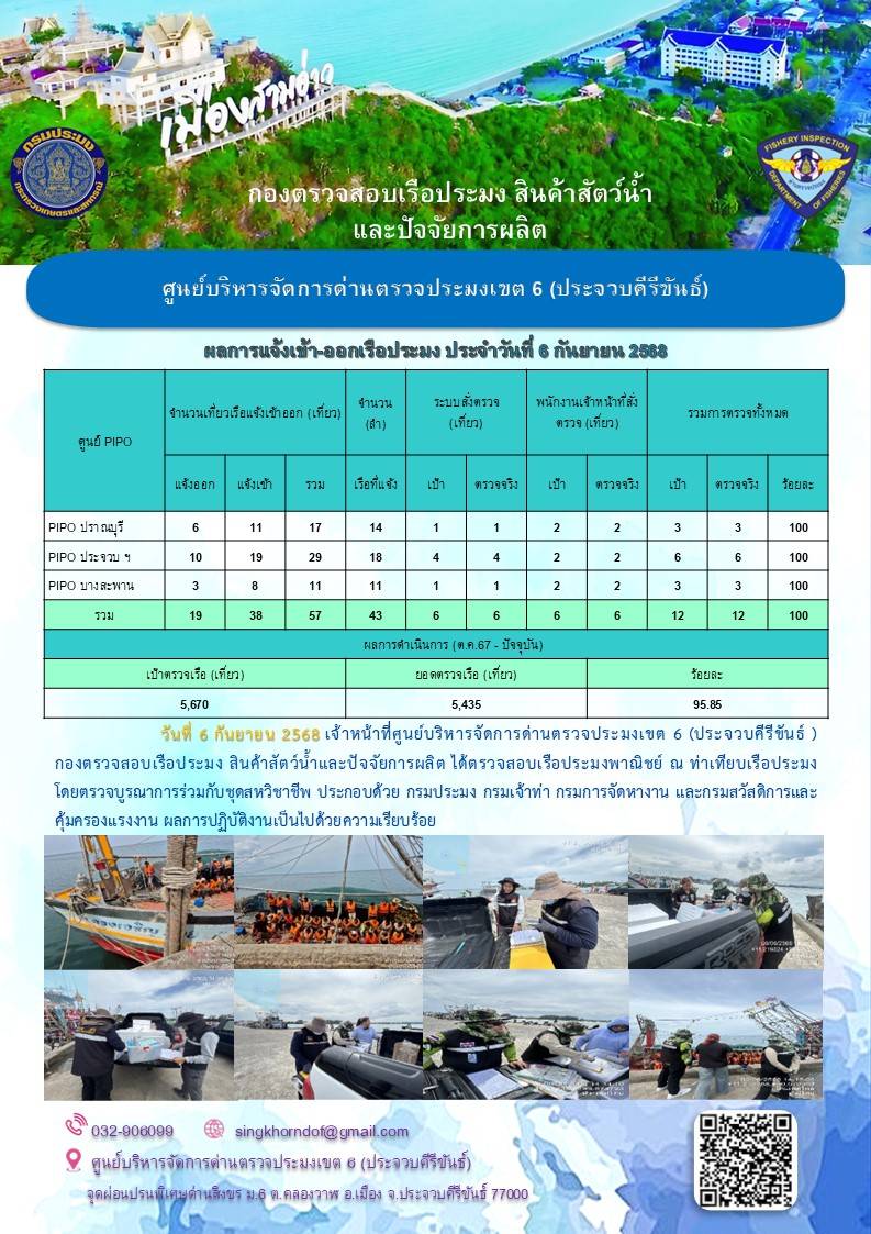 ตรวจสอบเรือประมงพาณิชย์ ณ ท่าเทียบเรือประมง..คลิก