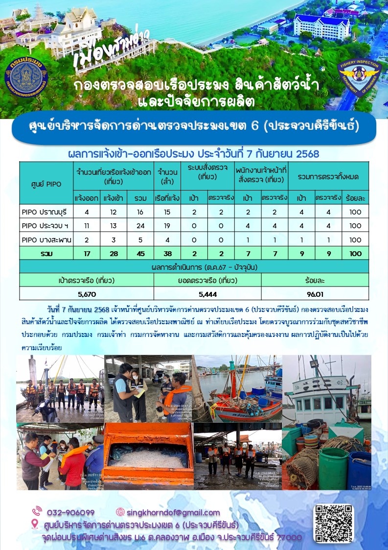 ตรวจสอบเรือประมงพาณิชย์ ณ ท่าเ