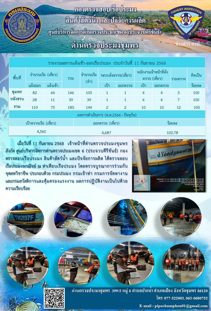 ตรวจสอบเรือประมงพาณิชย์ ณ ท่าเทียบเรือประมง