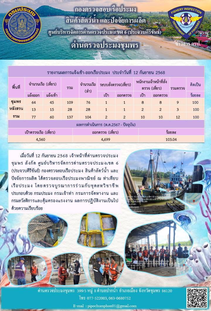ตรวจสอบเรือประมงพาณิชย์ ณ ท่าเทียบเรือประมง