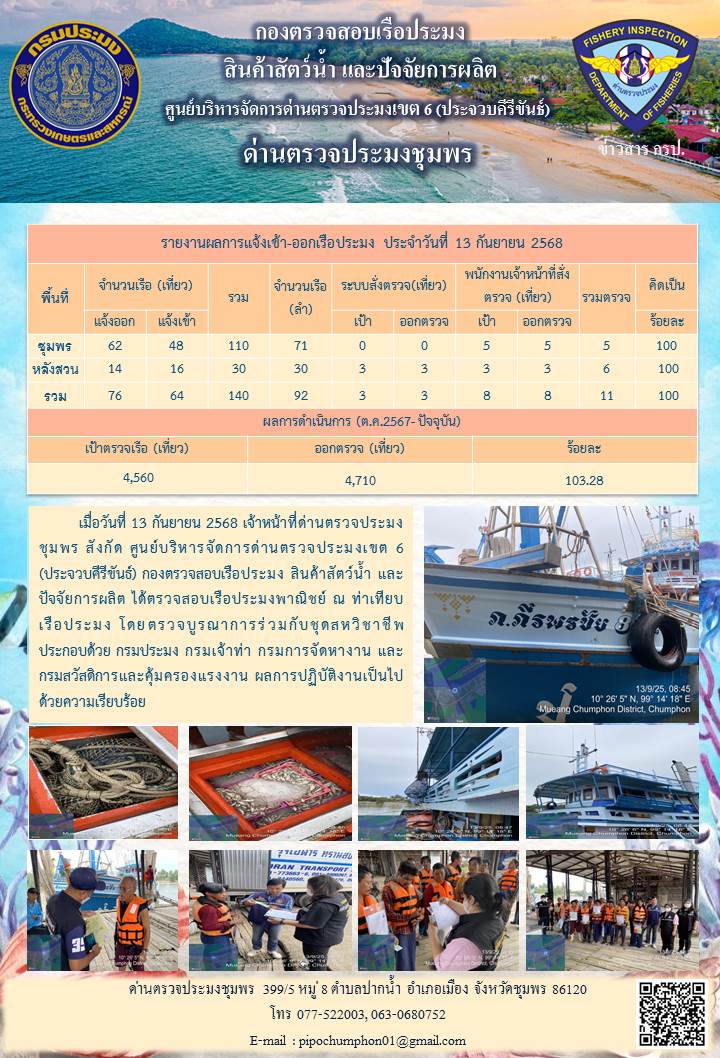 ตรวจสอบเรือประมงพาณิชย์ ณ ท่าเทียบเรือประมง