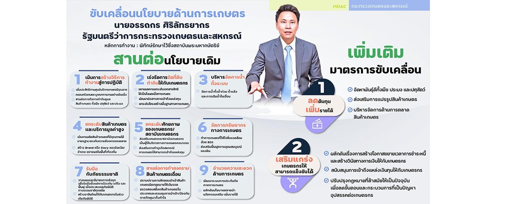 ขับเคลื่อนนโยบายสินค้าเกษตร