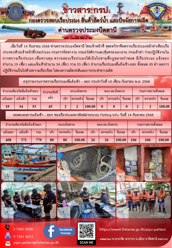 ข่าวสารการปฏิบัติงาน ด่านตรวจประมงปัตตานี วันที่ 14 กันยายน 2568