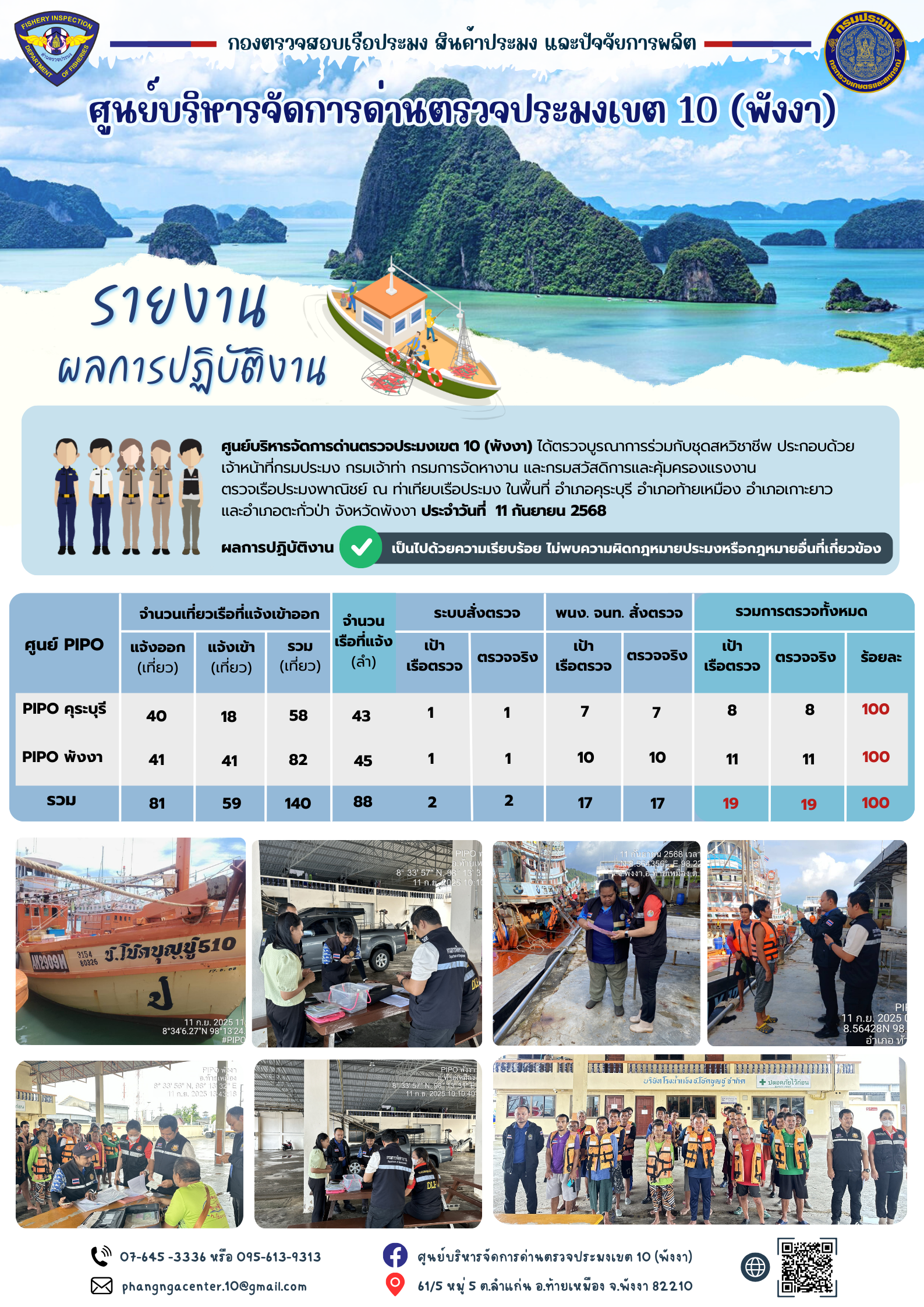 ข่าวประชาสัมพันธ์กิจกรรมการตรวจเรือประมงพาณิชย์แจ้งเข้า - ออก วันที่ 11 กันยายน 2568