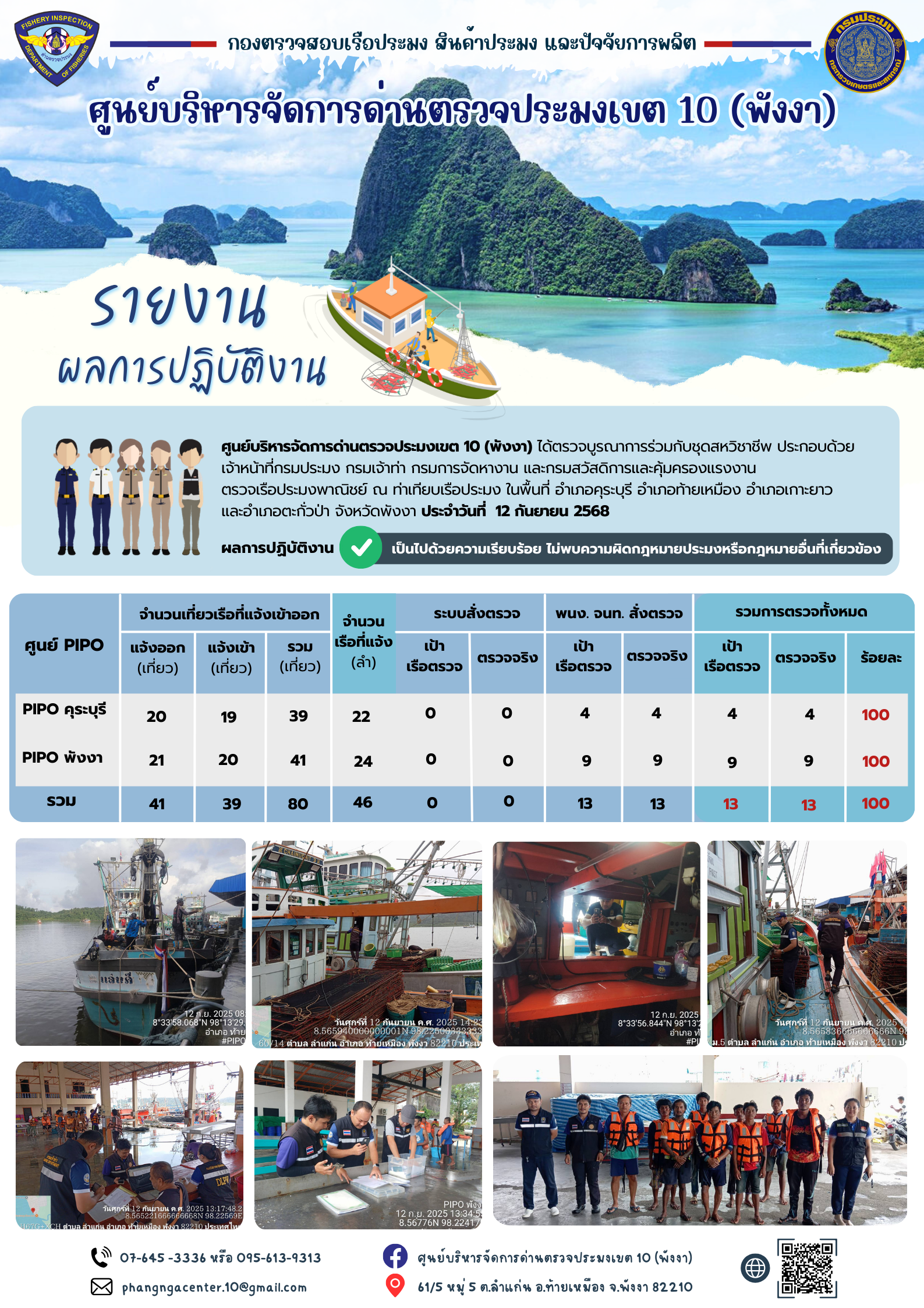 ข่าวประชาสัมพันธ์กิจกรรมการตรวจเรือประมงพาณิชย์แจ้งเข้า - ออก วันที่ 12 กันยายน 2568