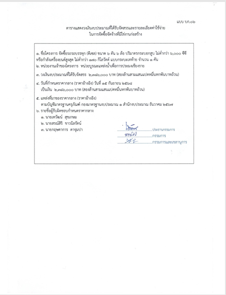 ประกาศ หน่วยบูรณะแหล่งน้ำเพื่อการประมงเชียงราย เรื่อง ประกาศร่างTOR/ร่างเอกสารประกวดราคาซื้อจัดซื้อรถบรรทุก 
