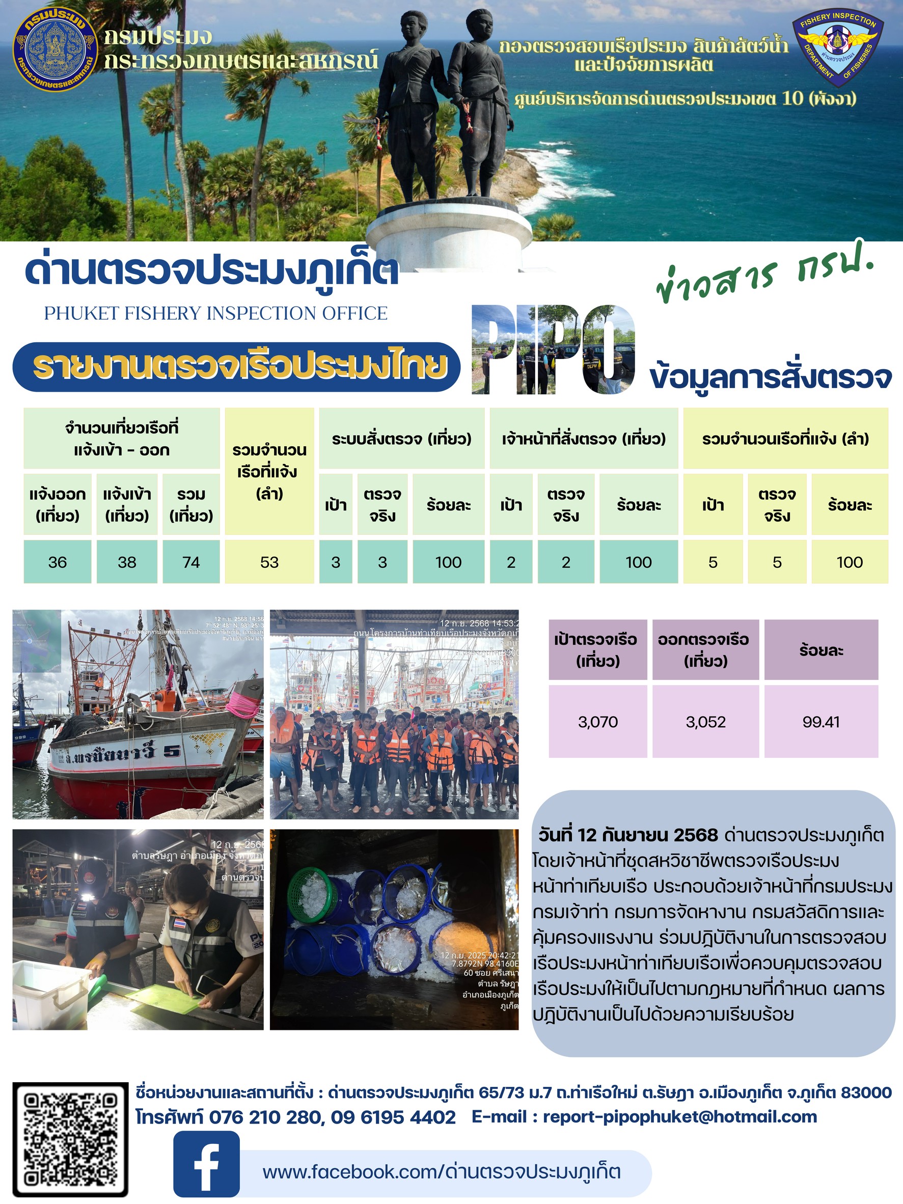 ข่าวประชาสัมพันธ์กิจกรรมการตรวจเรือประมงพาณิชย์แจ้งเข้า - ออก วันที่ 12 กันยายน 2568..คลิก