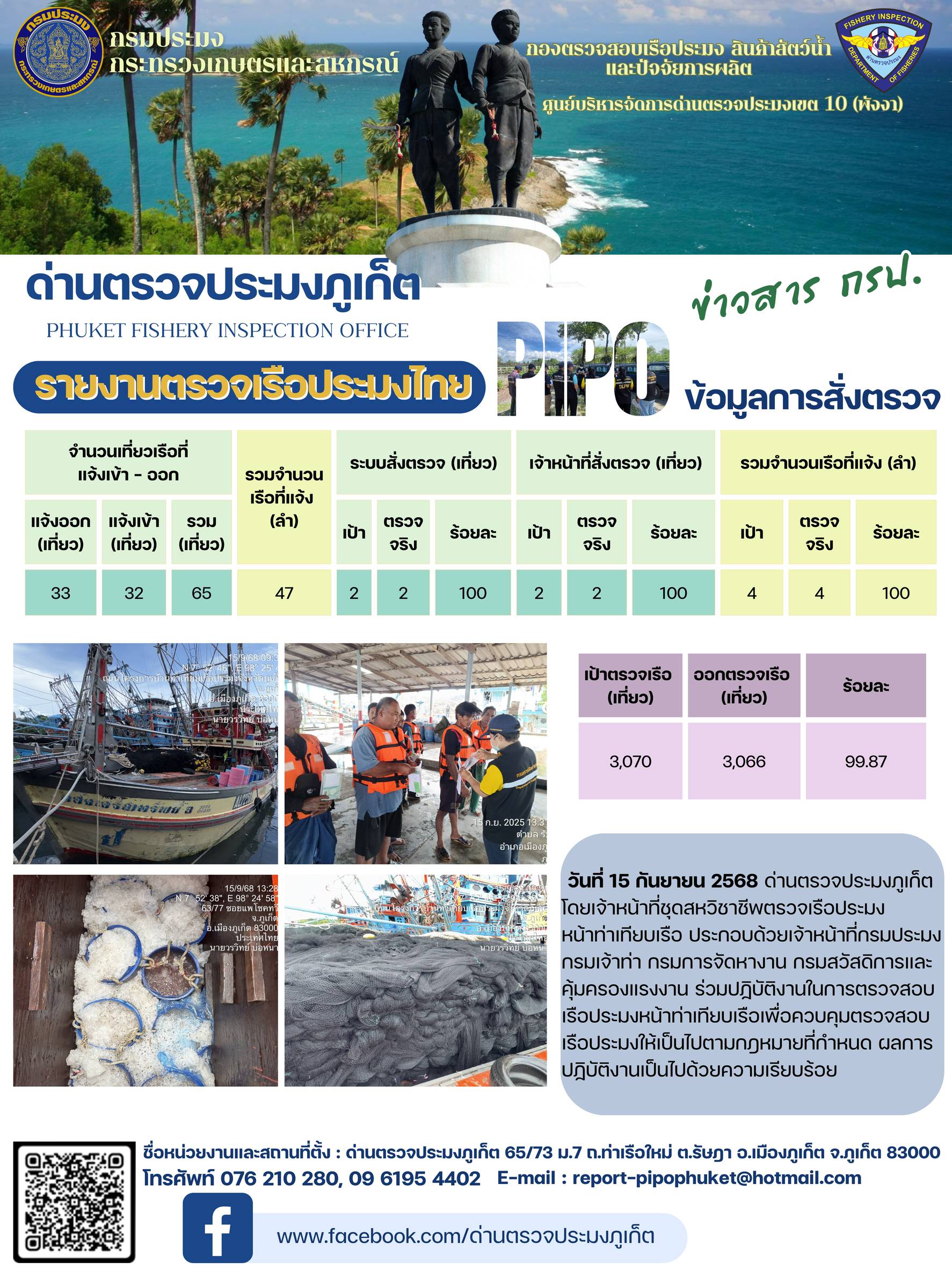 ข่าวประชาสัมพันธ์กิจกรรมการตรวจเรือประมงพาณิชย์แจ้งเข้า - ออก วันที่ 15 กันยายน 2568..คลิก