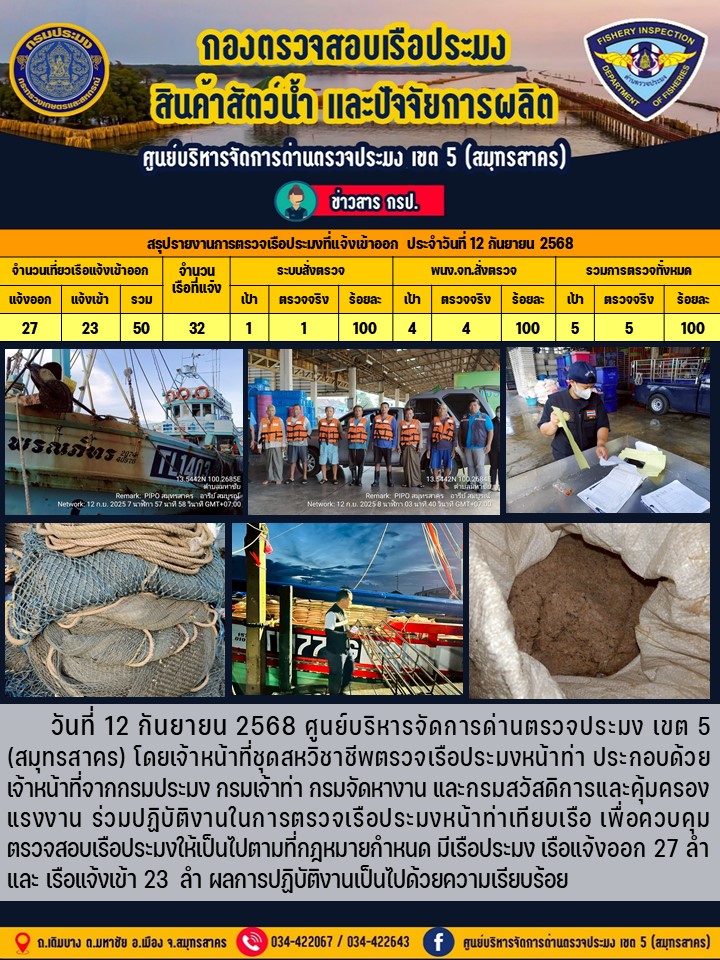 รายงานการตรวจเรือประมงที่แจ้งเข้าออกประจำวันที่ 12 กันยายน 2568    