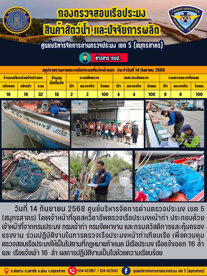 รายงานการตรวจเรือประมงที่แจ้งเข้าออกประจำวันที่ 14 กันยายน 2568    