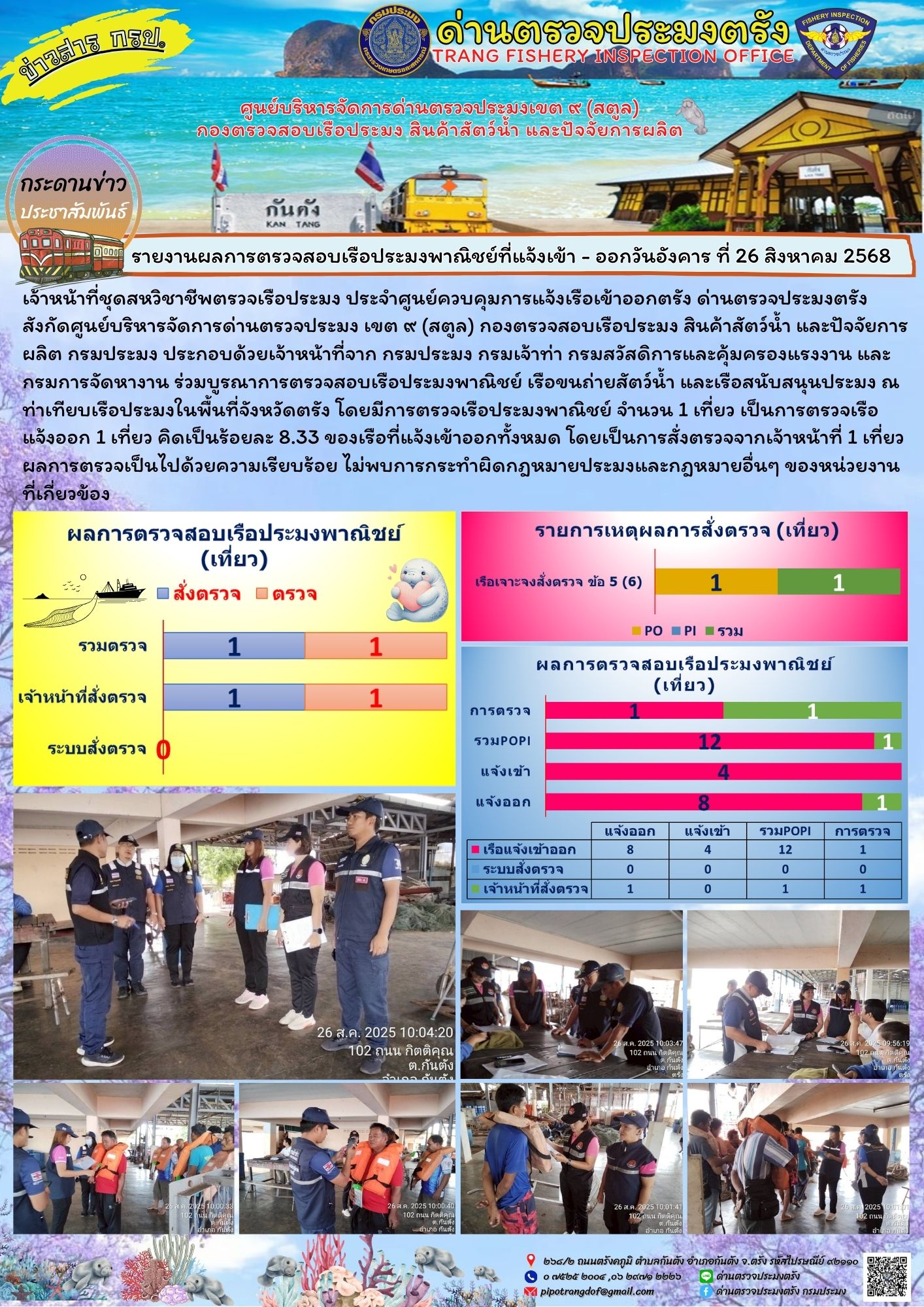 #ผลการแจ้งเข้าออกและการตรวจสอบเรือประมงประจำวันที่ 26 สิงหาคม 2568..คลิก
