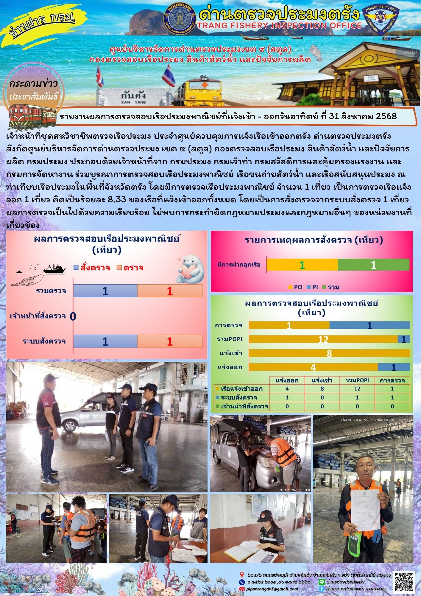#ผลการแจ้งเข้าออกและการตรวจสอบเรือประมงประจำวันที่ 31 สิงหาคม 2568..คลิก