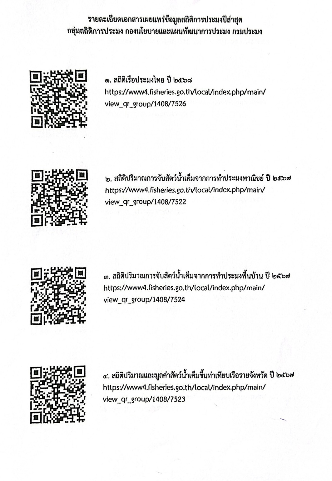 ขอประชาสัมพันธ์เอกสารเผยแพร่ข้อมูลสถิติการประมง