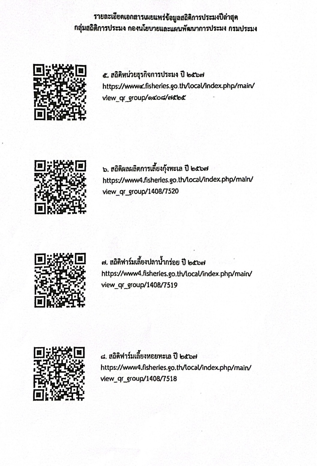 ขอประชาสัมพันธ์เอกสารเผยแพร่ข้อมูลสถิติการประมง