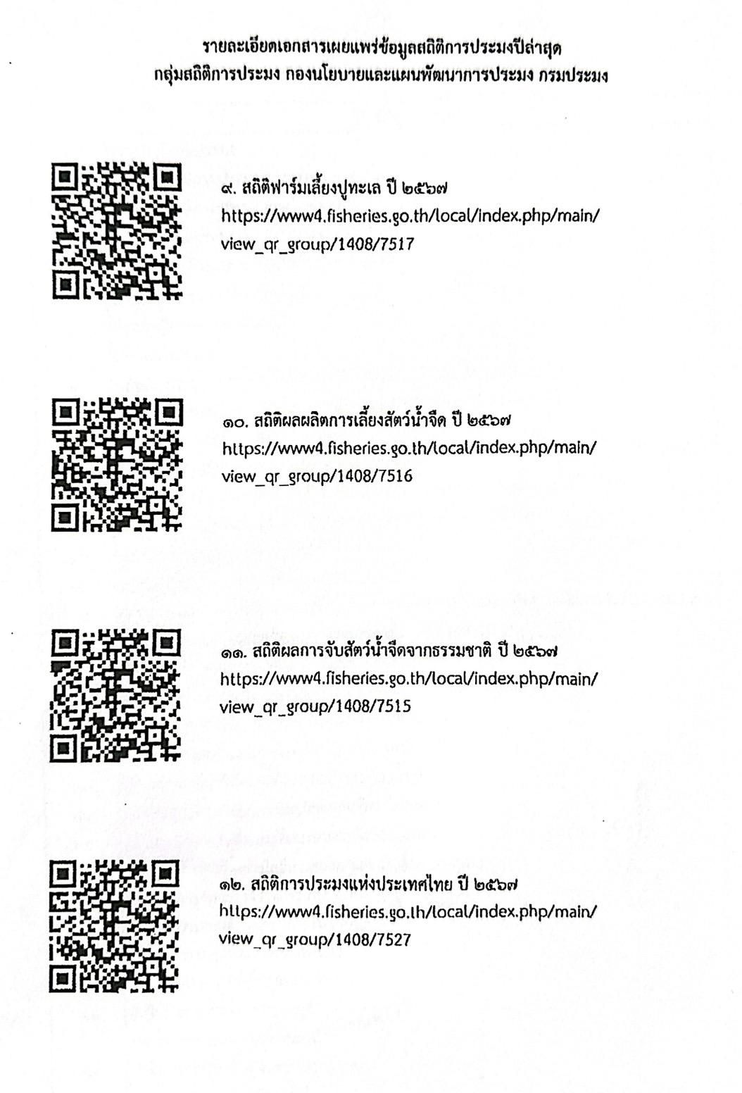 ขอประชาสัมพันธ์เอกสารเผยแพร่ข้อมูลสถิติการประมง