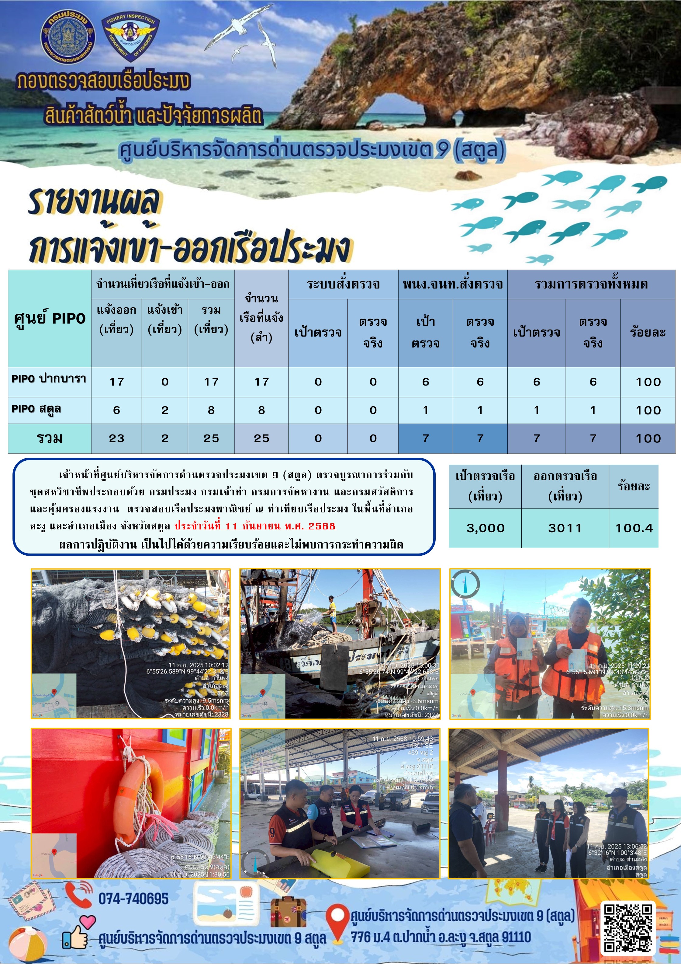 ประชาสัมพันธ์การปฏิบัติงานศูนย์บริหารจัดการด่านตรวจประมงเขต 9 (สตูล) ประจำวันที่ 11 - 15 กันยายน 2568..คลิก