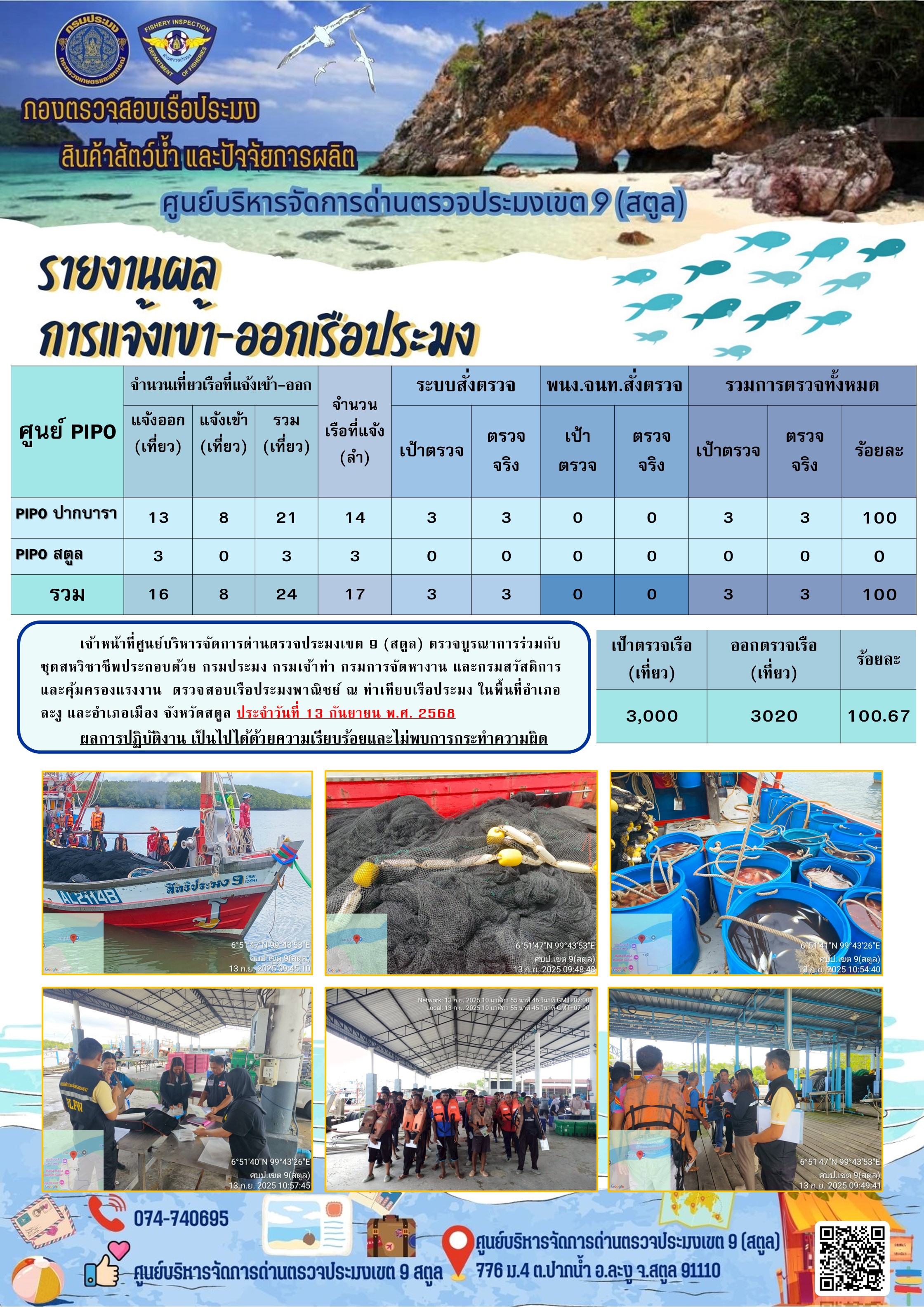 ประชาสัมพันธ์การปฏิบัติงานศูนย์บริหารจัดการด่านตรวจประมงเขต 9 (สตูล) ประจำวันที่ 11 - 15 กันยายน 2568