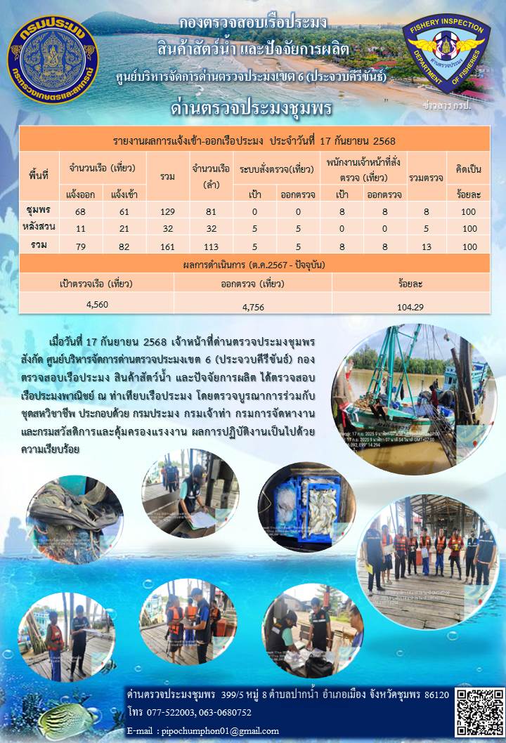 ข่าวสารการปฎิบัติงานประจำวันที่ 17 กันยายน 2568