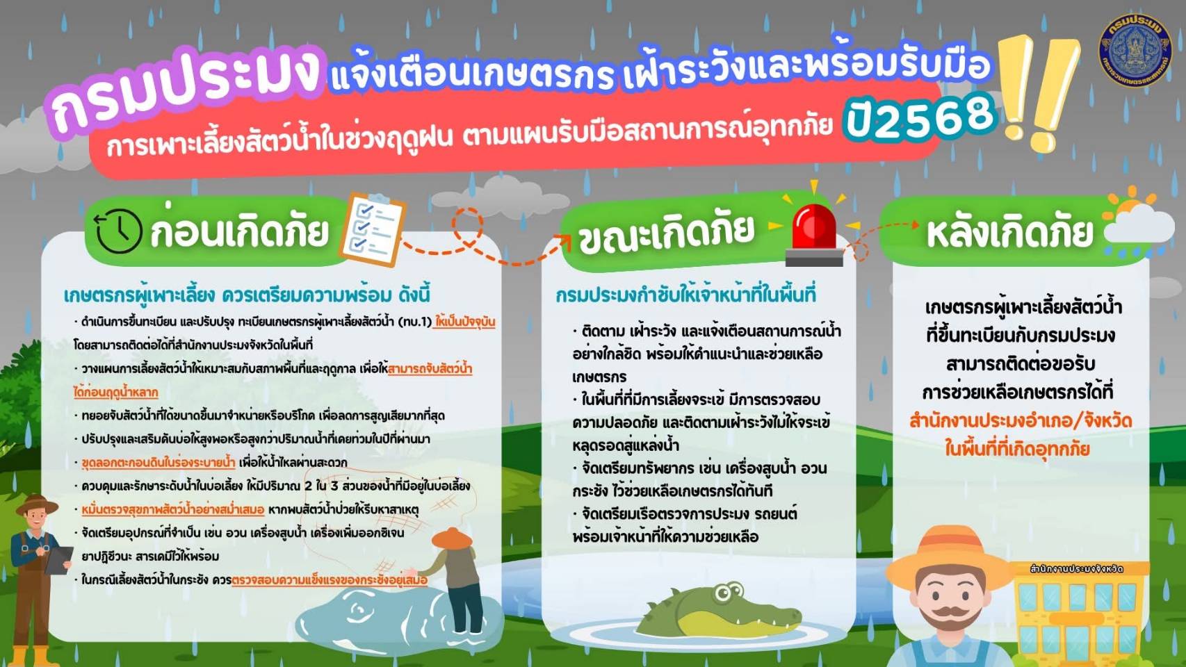 กรมประมงแจ้งเตือนเกษตรกร..คลิก