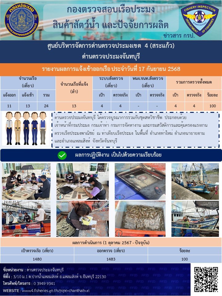 รายงานการปฏิบัติงานประจำวันที่ 17 กันยายน 2568