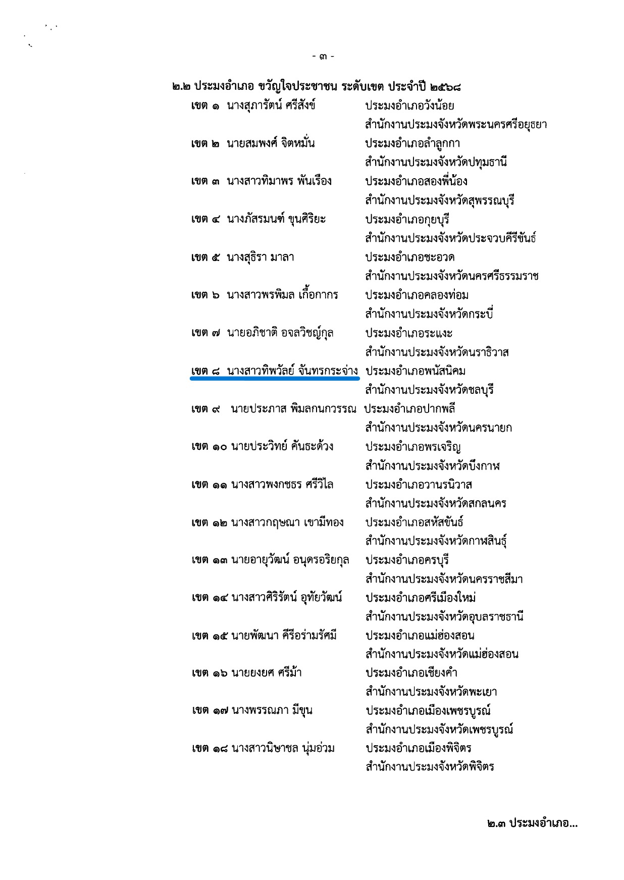 ผลการตัดสินการประกวดหน่วยงานกรมประมงที่มีแนวปฏิบัติที่ดี (Best Practice) ประจำปี 2568