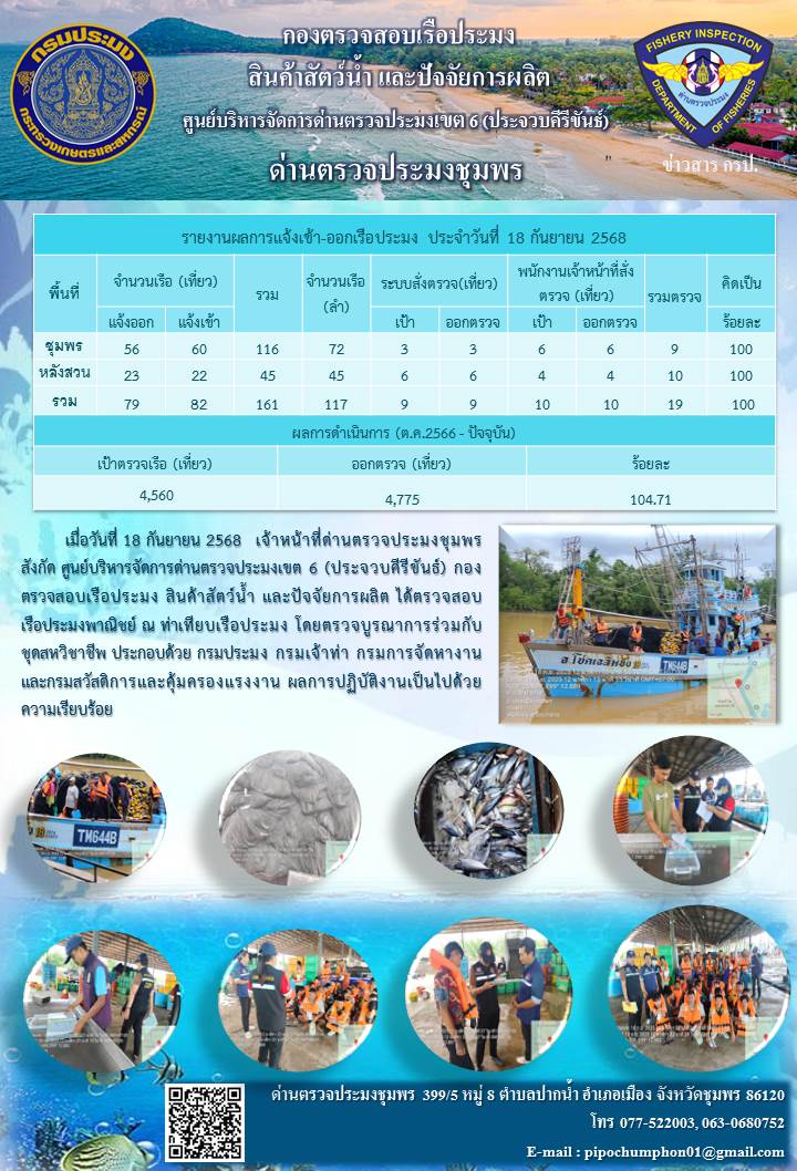 ข่าวสารการปฎิบัติงานประจำวันที่ 18 กันยายน 2568