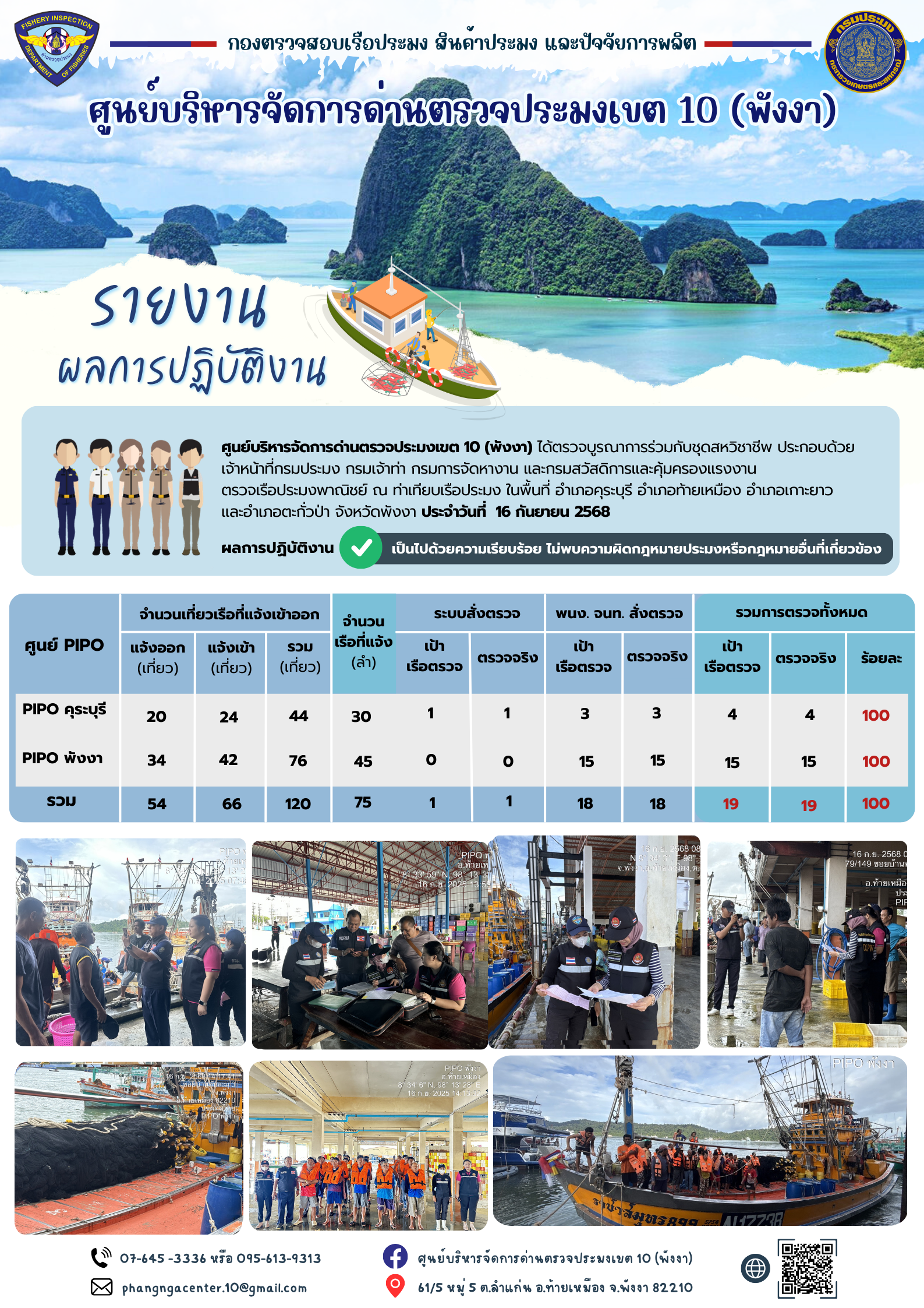 ข่าวประชาสัมพันธ์กิจกรรมการตรวจเรือประมงพาณิชย์แจ้งเข้า - ออก วันที่ 16 กันยายน 2568