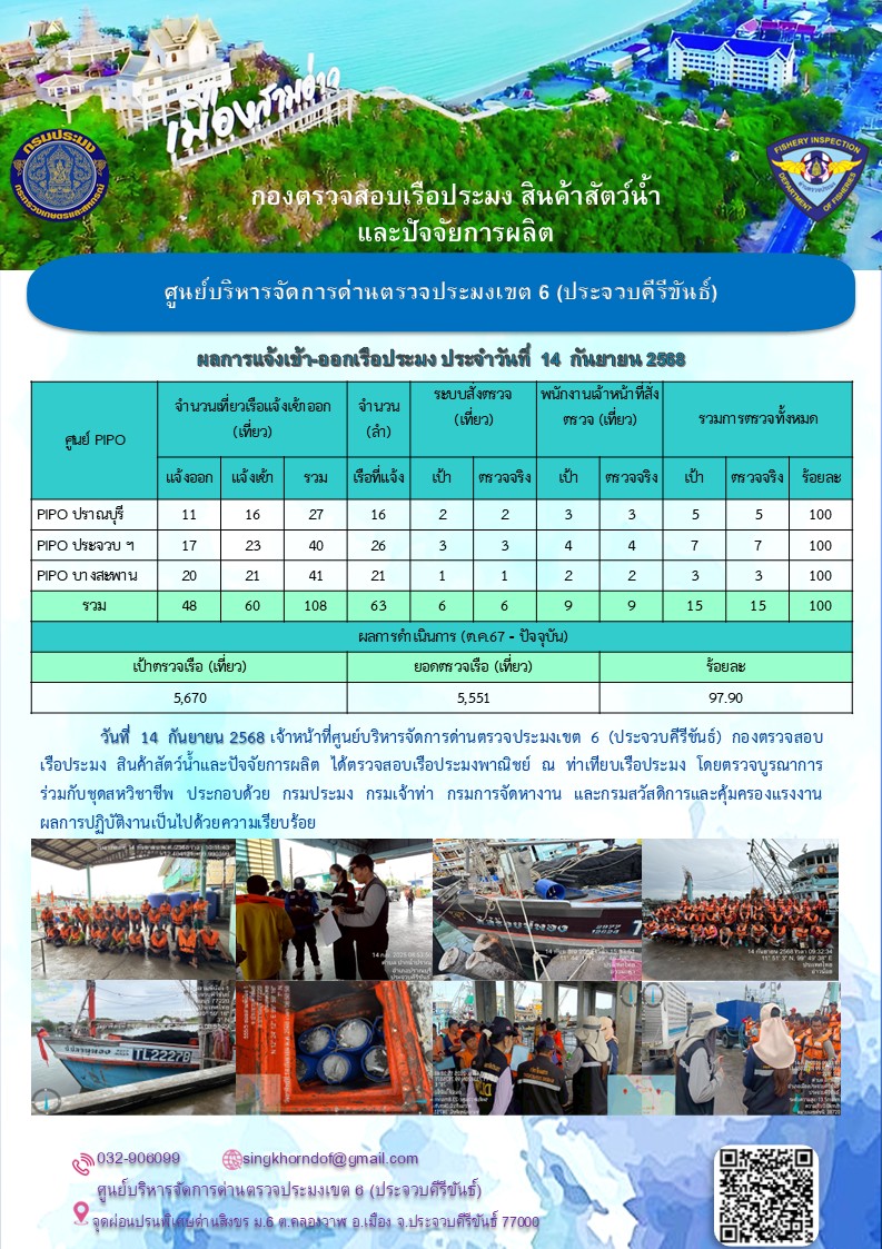 ตรวจสอบเรือประมงพาณิชย์ ณ ท่าเทียบเรือประมง..คลิก