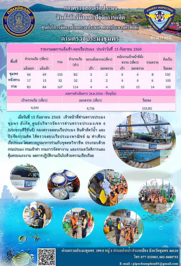 ตรวจสอบเรือประมงพาณิชย์ ณ ท่าเ