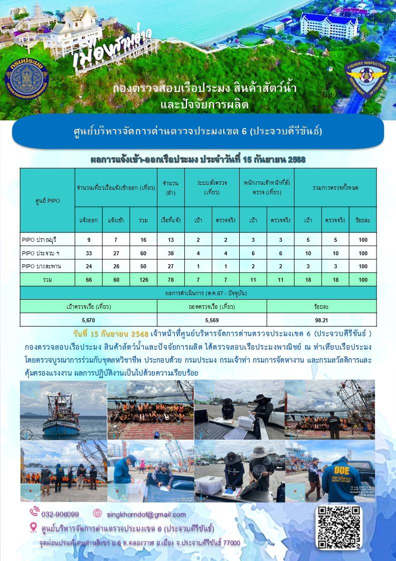 ตรวจสอบเรือประมงพาณิชย์ ณ ท่าเ