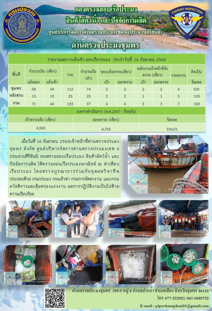 ตรวจสอบเรือประมงพาณิชย์ ณ ท่าเ