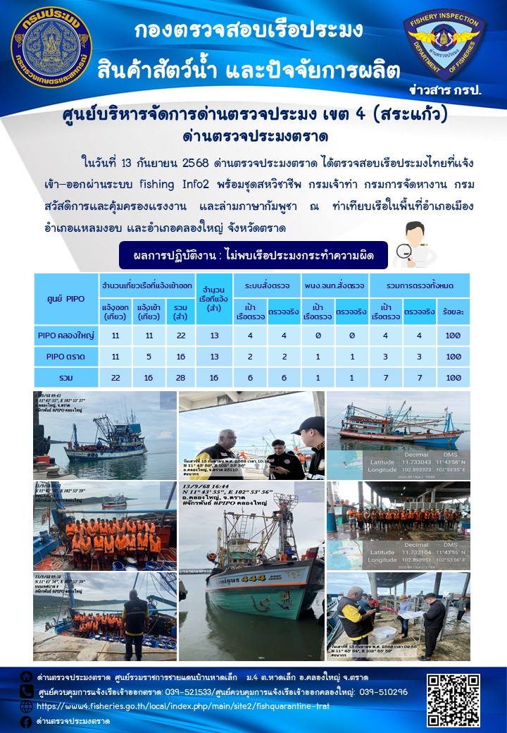 ผลการปฏิบัติงานของด่านตรวจประมงตราด ประจำวันที่ 13 กันยายน 2568 