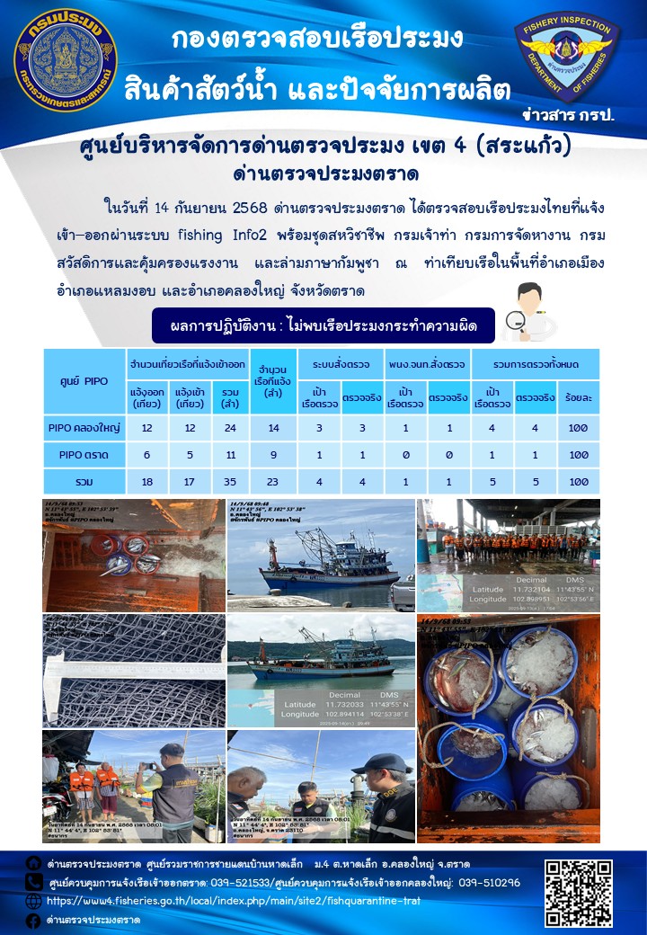 ผลการปฏิบัติงานของด่านตรวจประมงตราด ประจำวันที่ 13 กันยายน 2568 