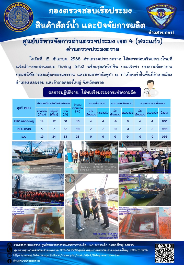 ผลการปฏิบัติงานของด่านตรวจประมงตราด ประจำวันที่ 15 กันยายน 2568 