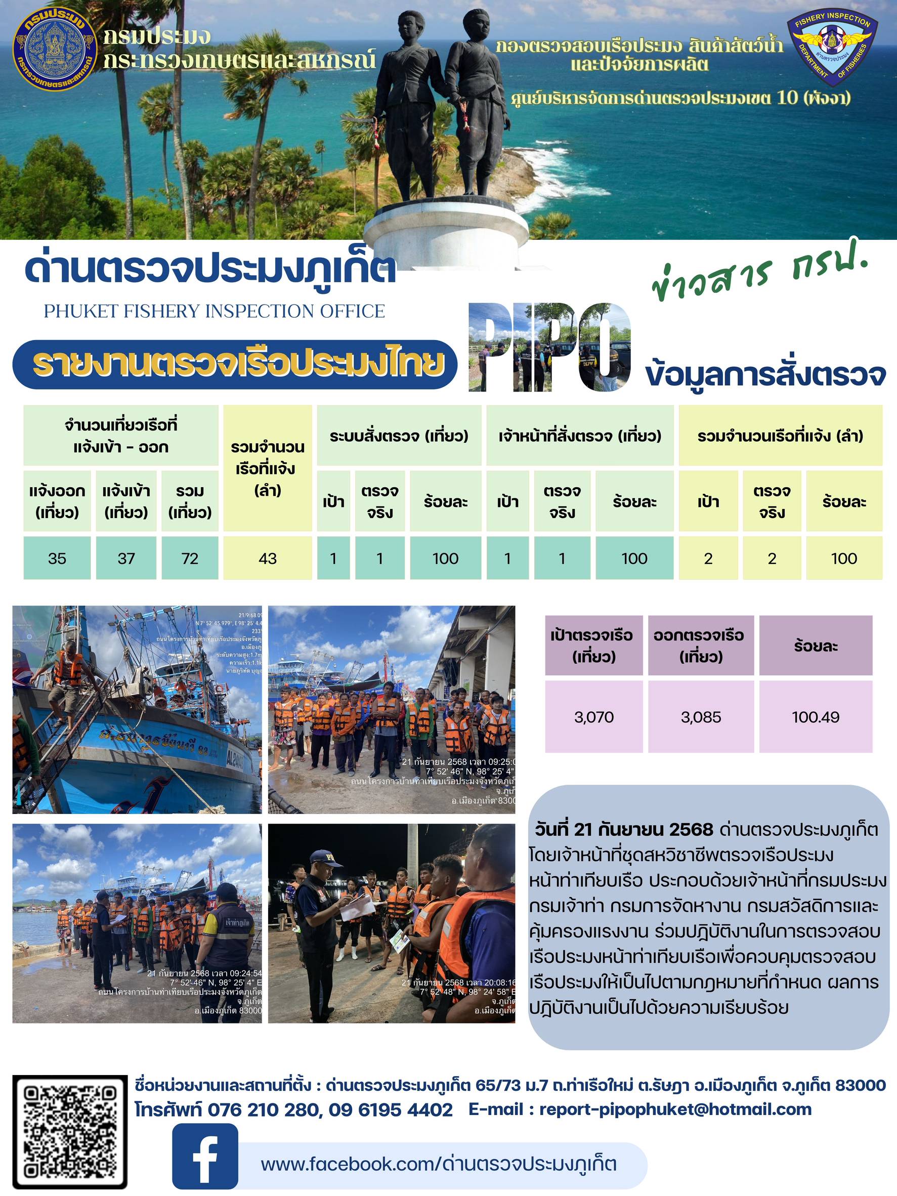ข่าวประชาสัมพันธ์กิจกรรมการตรวจเรือประมงพาณิชย์แจ้งเข้า - ออก วันที่ 21 กันยายน 2568
